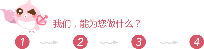 我们能为你做什么？